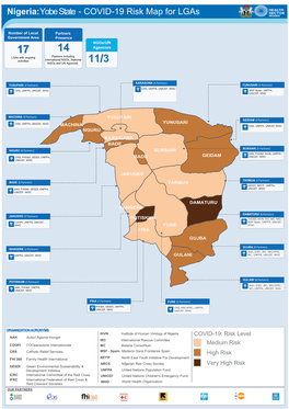 Artboard 1Yobe State COVID-19 Risk