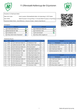 11.Ofenstadt-Hallencup Der D-Junioren