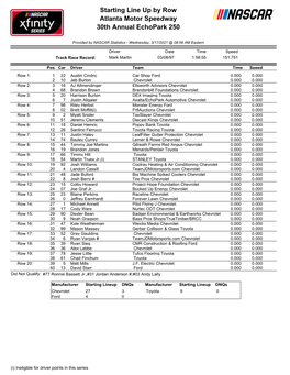 Starting Line up by Row Atlanta Motor Speedway 30Th Annual Echopark 250