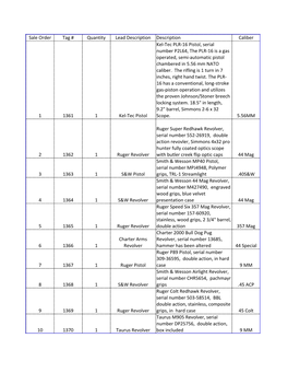 Sale Order Tag # Quantity Lead Description Description Caliber 1