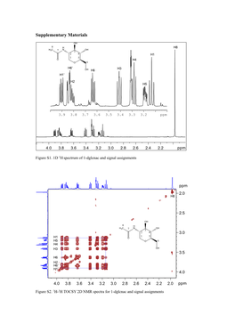 Supplementary Materials