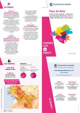 Pays De Retz Chiffres Clés Enjeux