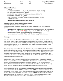 Player Team Age Height/Weight/YRS Pro Nikola Mirotic Bulls 26 6-10|238LBS|3
