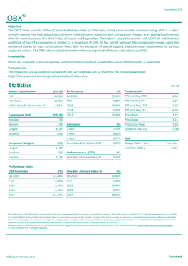 Statistics Dec-20 Market Capitalization EUR Bil Obxperformance (%) Fundamentals Full 1130,6 Q4 2020 15,12% P/E Incl