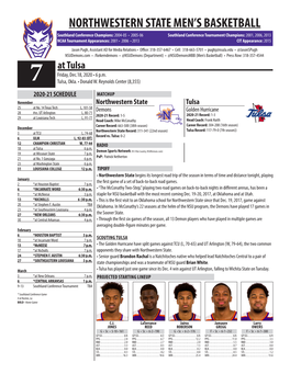 Northwestern State Men's Basketball