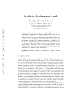 Arxiv:2001.11224V1 [Cs.CL] 30 Jan 2020 the Perspective of Multimodality Research