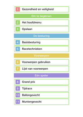 MARIO KART 7 in Beeld Is Tijdens Het Opstarten Van De Software