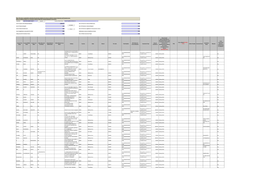 Unpaid Dividend FY 2012-13 (Transferred To