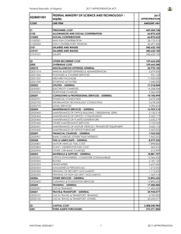 0228001001 Federal Ministry of Science and Technology