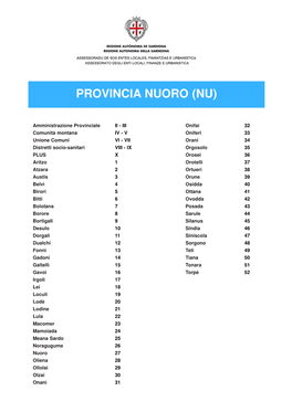 Provincia Nuoro 2013