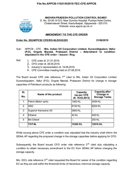 3 Indian Oil Carporation Ltd Surareddypalem Prakasam District