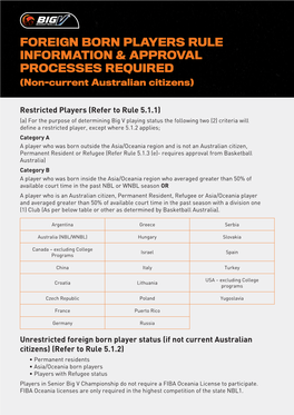 Foreign Born Players Rule Information & Approval