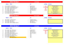 JO14 Groep 3 1/8 Finales