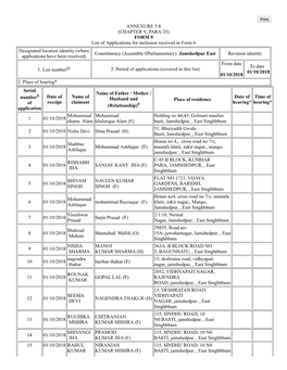 ANNEXURE 5.8 (CHAPTER V, PARA 25) FORM 9 List of Applications for Inclusion Received in Form 6 Designated Location Identity (Whe