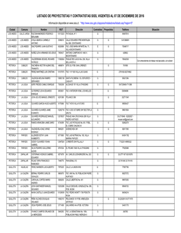 Listado Proyectistas Y Contratistas SISS a Diciembre 2016