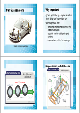 Car Suspensions