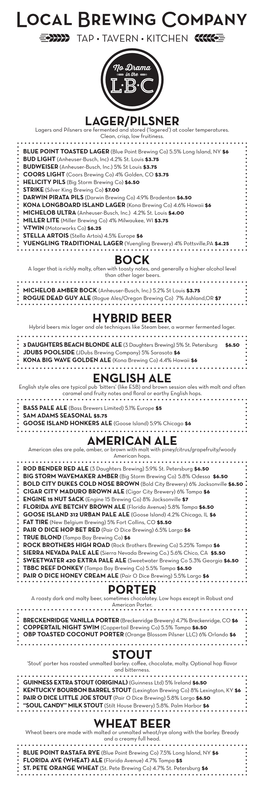 Lager/Pilsner Bock Hybrid Beer English Ale American Ale Porter Stout Wheat Beer