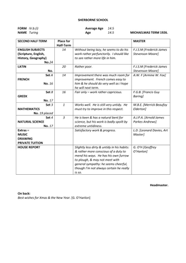 SHERBORNE SCHOOL FORM IV.B.(I) Average Age 14.5 NAME