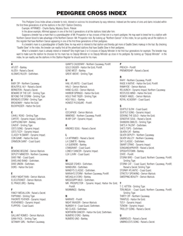 Pedigree Cross Index