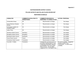 Appendix C HUNTINGDONSHIRE DISTRICT COUNCIL POLLING DISTRICTS and POLLING PLACES REVIEW 2007 RESPONSES SCHEDULE CONSULTEE COMMEN