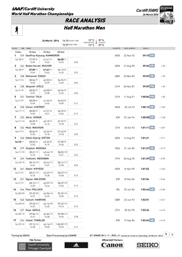 RACE ANALYSIS Half Marathon Men