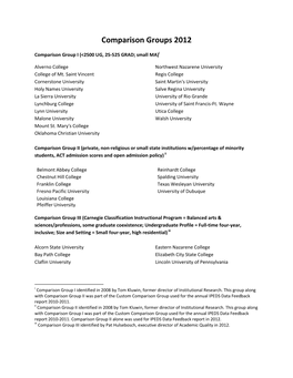 Comparison Groups 2012