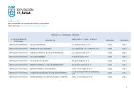 14. Denominación: Inventario De Bienes Y Derechos Área/Servicio: Secretaría General