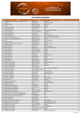 LISTA PARCIAL DE INSCRITOS Qtd