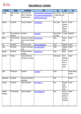 Ferias Comerciales Y Ganaderas