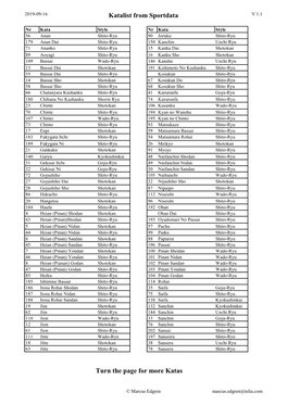 Katalist from Sportdata Turn the Page for More Katas