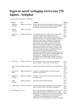 Tegen De Tarief Verhoging Arriva Bus 370 Alphen - Schiphol
