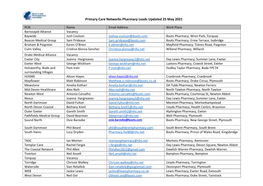 Primary Care Networks Pharmacy Leads Updated 25 May 2021