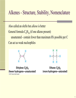 Alkenes Structure Stability Nomenclature Alkenes