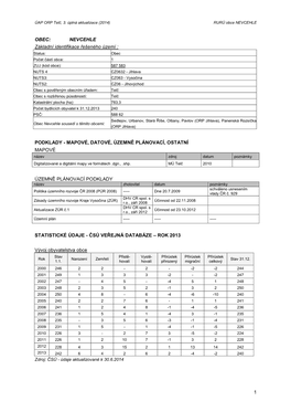 1 OBEC: NEVCEHLE Základní Identifikace Řešeného Území