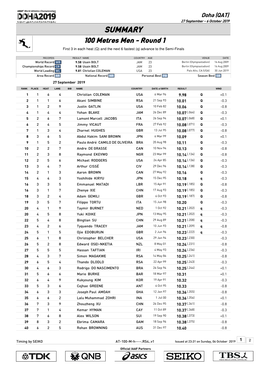 SUMMARY 100 Metres Men - Round 1