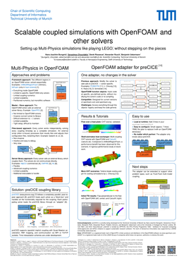 Scalable Coupled Simulations with Openfoam® and Other Solvers