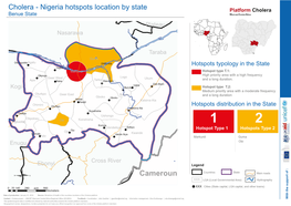 Cameroun Countries State Main Roads XXX LGA (Local Governmental Area) Hydrography