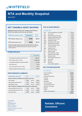 Net Tangible Asset Backing Top 20 Investments