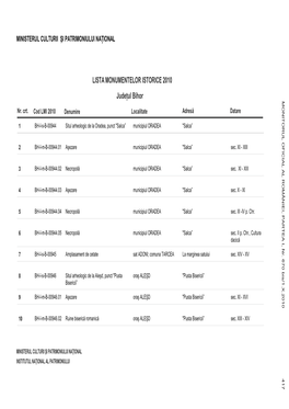 Bihor OIOU FCA LRMNE,PRE ,N.60Bs1x21 417 MONITORUL OFICIALALROMÂNIEI,PARTEAI,Nr.670Bis/1.X.2010