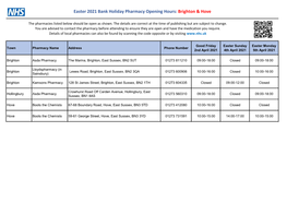 Easter 2021 Bank Holiday Pharmacy Opening Hours: Brighton & Hove