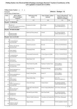 Polling Station Wise Electoral Roll of Kadapa-Anantapur-Kurnool Teachers Constituency of the A.P Legislative Council (22-11-2010)