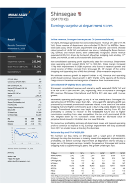 Shinsegae (004170 KS ) Earnings Surprise at Department Stores