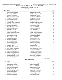 VHSL 4A Swimming & Diving Championship