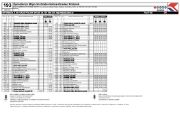 Špindlerův Mlýn-Vrchlabí-Hořice-Hradec Králové 193 Přepravu ARRIVA VÝCHODNÍ ČECHY A.S., Provozní Oblast Hradec Králové, Koutníkova 272, Tel