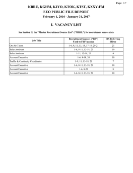 KBRU, KGHM, KJYO, KTOK, KTST, KXXY-FM EEO PUBLIC FILE REPORT February 1, 2016 - January 31, 2017