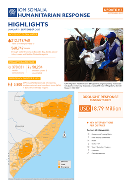 Iom Somalia Updateupdate ## 77 Humanitarian Response September 2017 Highlights January - September 2017