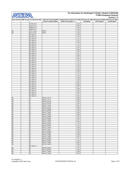 Pin Information for Hardcopy® II HC240 / Stratix® II EP2S180 F1508 Companion Devices Version