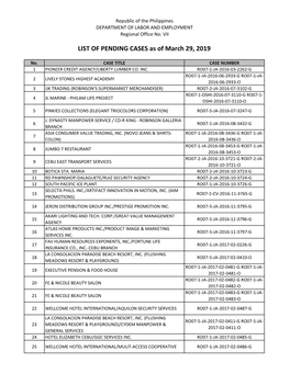 LIST of PENDING CASES As of March 29, 2019