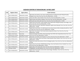 Aadhar Centers at Mahaonline in Pmc Limit