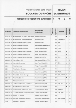 BILAN BOUCHES-DU-RHÔNE SCIENTIFIQUE Tableau Des